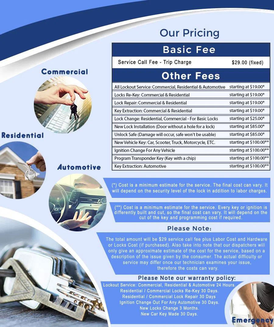 Safe Key Store Tucson, AZ 520-226-3842